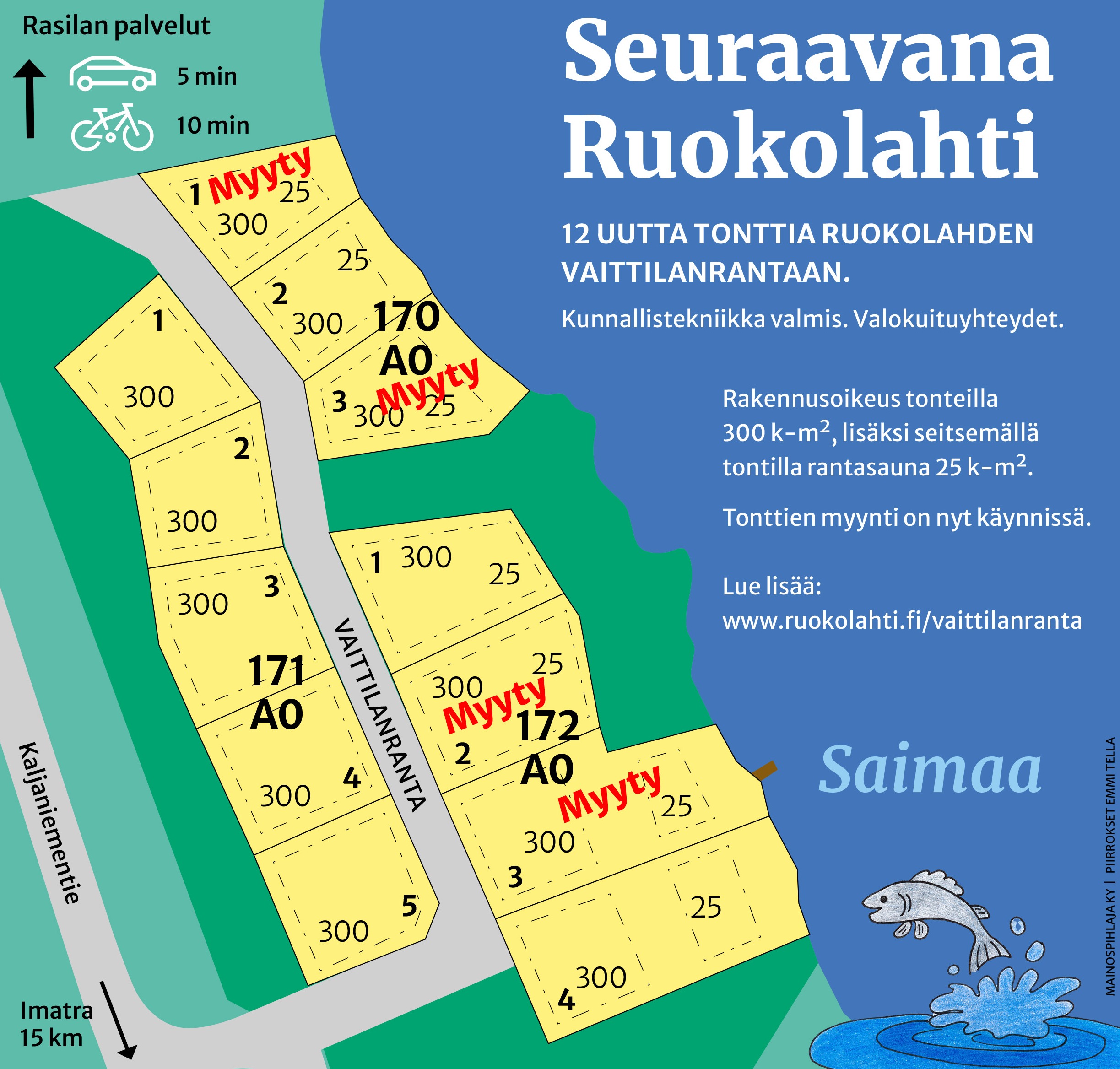 Vaittilanrannan tonttien mainos, jossa näkyvät jo myydyt tontit